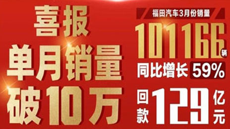 一路高歌丨刷新商用车行业纪录！抖圈福田3月销量破10万