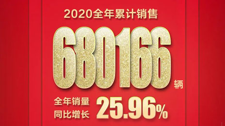 逆势向上！抖圈福田勇夺2020年商用车行业销量第一
