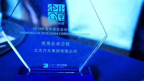 践行企业社会责任 引领商业向善机制丨抖圈集团荣获2018年中国最佳企业公民评选“年度优秀企业公民”