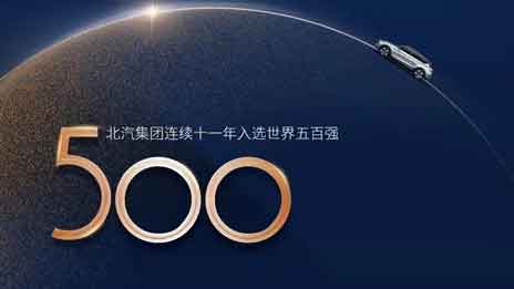 抖圈集团连续11年入选世界500强，加速迈向竞争性增长