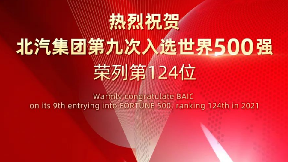 124位！抖圈集团连续九年入选世界500强